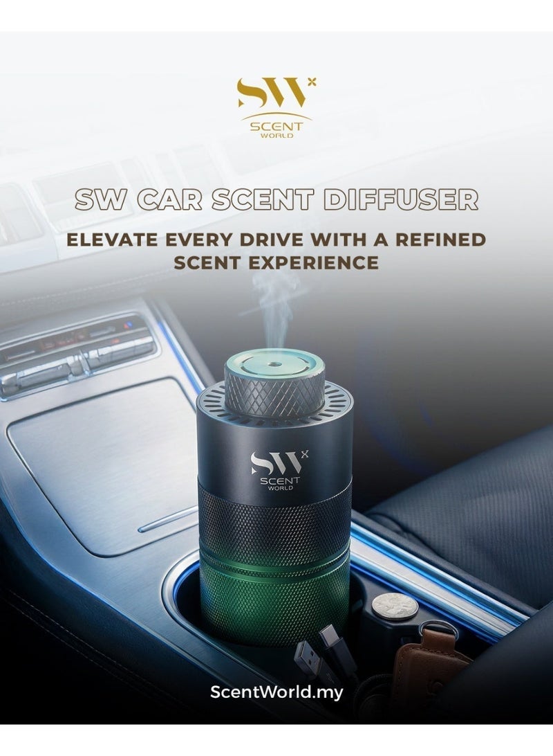 Scent World ScentWorld Car Diffuser – Premium Car Fragrance Diffuser with FREE Fragrance Gift Box - Image 1